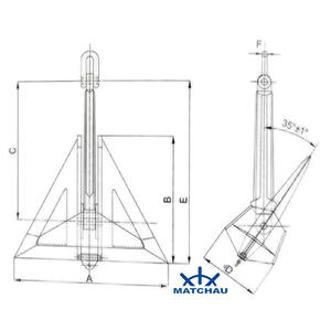 HYD-14 Type High Holding Power Anchor Heavy-duty Vessel-specific - Product Image 3