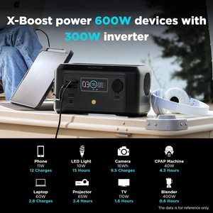 Station d'alimentation portable <span class=keywords><strong>ECOFLOW</strong></span> RIVER <span class=keywords><strong>mini</strong></span>, batterie au lithium de secours 210Wh, charge rapide, prises CA 110V/300W, ports CC et USB - Product Image 6