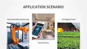 Ebyte E32-433T20D 433MHz LoRaモジュール UART 3km長距離100mW RF無線モジュール FCC、CE、RoHS認証取得 - Product Image 5