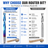 Fraise à compression CNC à 2 cannelures avec revêtement Nano Blue pour le travail du bois, la découpe du MDF et du contreplaqué