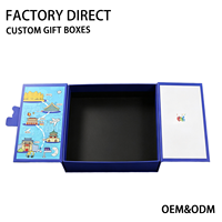 Boîte cadeau rigide magnétique bleue à double porte personnalisée avec insert sur mesure – Solution complète pour souvenirs de luxe