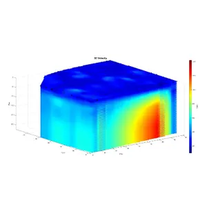 Cảm biến địa chấn phân phối địa chấn Máy đo địa chấn động đất 2D và 3D masw 24/48 kênh cho địa vật lý địa chấn