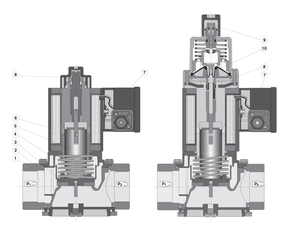 Zuverlässiges Gasdurchflussregelventil Siemens VGD40.065G Doppelgasventil Effizientes Gasdurchflussregelventil Edelstahl-Gasventil - Product Image 5
