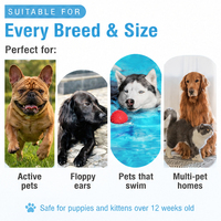 Productos de Aseo para Mascotas, Gotas para Oídos de Mascotas en Stock, Líquido para el Cuidado de los Oídos para la Eliminación de Ácaros y Cera, Limpiador de Oídos para Perros y Gatos al por Mayor
