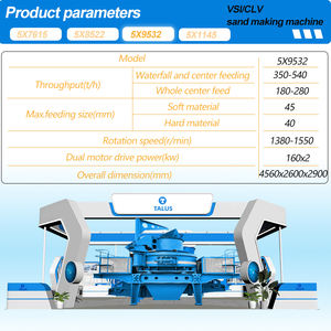 Concasseur portable multifonctionnel de matériaux de construction Changli pour la fabrication de <span class=keywords><strong>sable</strong></span> de granit artificiel, capacité 180-280t/h - Product Image 2