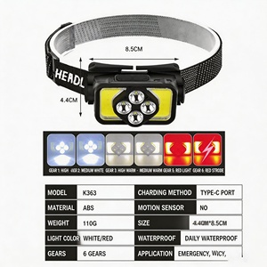 Lampe frontale à double <span class=keywords><strong>LED</strong></span> avec capteur, <span class=keywords><strong>bandeau</strong></span> réglable, étanche IP54, recharge <span class=keywords><strong>solaire</strong></span>, légère et rechargeable pour la randonnée et la pêche - Product Image 4