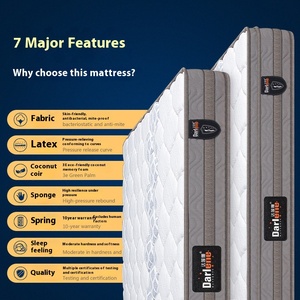 Materasso Ibrido Dalenahah Design Moderno con Molle Indipendenti, Letto Matrimoniale a Media Rigidità, Arredo Multifunzione con Funzione Rinfrescante, 20-22cm - Product Image 2