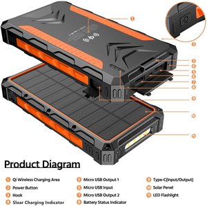 Batterie externe portable 26800 mAh, certifiée FCC, RoHS, IP66, étanche, chargeur solaire, avec charge sans fil - Product Image 4