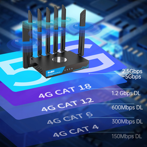Sdx75 RM503Q-PRO 5G Router không dây với fan hâm mộ nsa sa 3000Mbps LƯỚI 5g CPE VPN máy chủ imei thay đổi khe cắm thẻ Sim loại <span class=keywords><strong>modem</strong></span> - Product Image 5