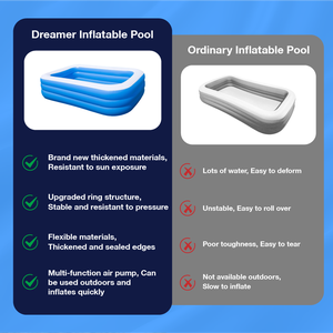 Gia đình ngoài trời đầy đủ kích thước <span class=keywords><strong>Inflatable</strong></span> hình chữ nhật Hồ bơi di động gấp thân thiện với môi PVC <span class=keywords><strong>Inflatable</strong></span> hồ bơi - Product Image 4