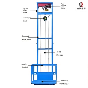 Senshuo SS-2512810 Super hoogwaardige 1000kg hydraulische vrachtlift, AC-aangedreven, railbasis, 8-10m magazijnlift, draadloze afstandsbediening - Product Image 3