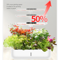 Nouveau design, système de jardinage vertical hydroponique grand format pour la maison, blanc, multicouche, ABS, 2 modes d'éclairage, circulation automatique de l'eau.