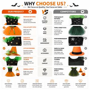 MS Kids Halloween Witch Cosplay Costume Pumpkin Tulle Dress for Carnival Party & Stage Performance - Product Image 3