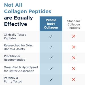 Colágeno Hidrolizado en Polvo para Todo el Cuerpo, 390 g, Suplemento Personalizado para Adultos - Product Image 4