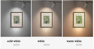 7W12W18W Luz de riel LED lineal COB montada en superficie para Rail Spotlight <span class=keywords><strong>Galler</strong></span> YRetail Museum Accesorios de iluminación - Product Image 5