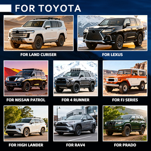 ชุดอุปกรณ์ตกแต่งรถยนต์สำหรับ Land <span class=keywords><strong>Rover</strong></span> 2015-2017 - Product Image 2