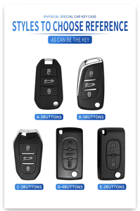 Logo personnalisé étui à clés de voiture en cuir de luxe <span class=keywords><strong>coque</strong></span> de couverture pour <span class=keywords><strong>Peugeot</strong></span> 405 208 308 206 <span class=keywords><strong>207</strong></span> 307 407 accessoires de <span class=keywords><strong>clé</strong></span> de voiture - Product Image 2