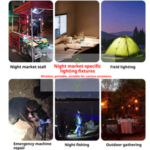 Светодиодная аварийная лампа с USB-зарядкой, 70-220 Вт, на батарейках, для потолка, перезаряжаемая, мигающая - Product Image 4