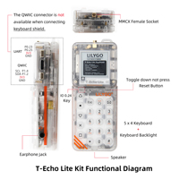 LILYGO T-Echo Lite Kit Entwicklungsboard NRF52840+SX1262 LoRa 1,22-Zoll E-Paper-Display GNSS-Positionierung Kundenspezifische Großhandelsbestellungen Möglich