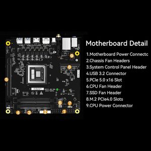 Minisforum bd795i SE <span class=keywords><strong>Mini</strong></span> <span class=keywords><strong>ITX</strong></span> Bo mạch chủ AMD cho <span class=keywords><strong>Ryzen</strong></span> 9 7945hx 16 C/32 T 5.4 GHz kép pcie4.0 m. 2 hỗ trợ DDR5 Ba đầu ra - Product Image 5