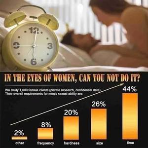 Großhandel Original Largo Kräuter-Vergrößerungsmittel für Männer Vergrößern Wachsen Verdicken Großartige Massage-Creme Luxuriös ISO-Zertifiziert Nur zur Äußeren Anwendung - Product Image 5