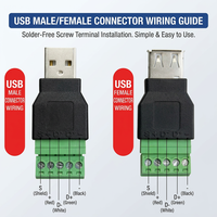 USB 2.0 Lötfreier Stecker-Buchse-Adapter mit 5-Pin-Schraubklemmenanschluss, Abgeschirmter USB-Buchsenadapter mit Schraubanschluss