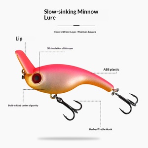 Chasseur <span class=keywords><strong>de</strong></span> trésors |   <span class=keywords><strong>Leurre</strong></span> Bionique Micro-Plongeant Type Rockfish, Appât Artificiel ABS avec Hameçons <span class=keywords><strong>pour</strong></span> Achigan à Gueule Large - Product Image 4