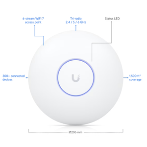 UniFi U7-Pro WiFi6 de Doble Banda 5G con Función de Módem, WEP, QoS, 8 Puertos LAN, Soporte WDS/WPS, Versión para Estados Unidos - Product Image 2