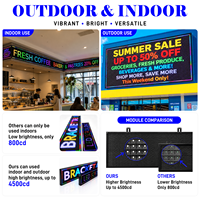 Pantalla LED Pequeña Impermeable para Interiores y Exteriores P10 P8 P6 P5 P4, Programable, RGB, a Todo Color, con Mensajes de Texto en Movimiento