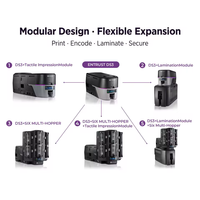 Percayakan Pencetakan UV Printer Sigma DS3 dan Fitur Keamanan Lainnya yang Ditambahkan pada Kartu untuk Melindungi dari Pengubahan dan Pemalsuan