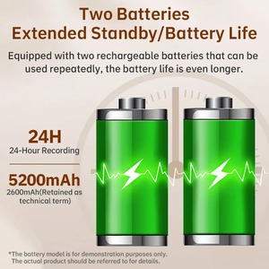 Wifi Pet Máy Ảnh 4G Góc Rộng Tầm Nhìn Ban Đêm Phát Hiện Chuyển Động Cảnh Báo An Ninh Nhà Robot Cho Pet Giám Sát Mạng Không Dây Máy Ảnh - Product Image 4