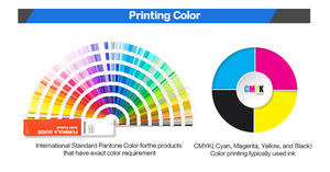 Настраиваемые красные предупреждающие наклейки для отходов опасных грузов предупреждающие этикетки для удушья - Product Image 6