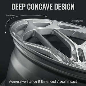 Nuevas Llantas de Aluminio Forjado Personalizadas WX de 17-24 Pulgadas 6061-T6 Ligeras de 30 mm para Audi, Jeep, <span class=keywords><strong>Tesla</strong></span>, Modificación Posventa - Product Image 5