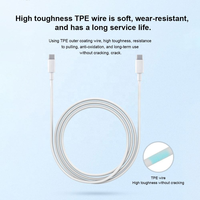 Câble Type-C vers Type-C en TPE ignifuge de 1 m, vente en gros, charge rapide 3A, transfert de données haute vitesse pour iPhone 12/13/14/15 Pro Max