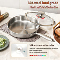 Poêle à frire pour steak en acier inoxydable 304 de qualité alimentaire, antiadhésive, durable, épaissie, à trois couches, avec revêtement en acier inoxydable, 1-2L