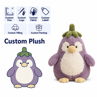 Fabricant de jouets en peluche personnalisés, animaux en peluche, mascottes, porte-clés OEM ODM pour collectionneurs de boîtes mystères