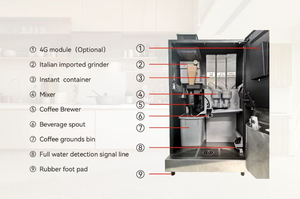Máquina de Café Automática Comercial con Pantalla Táctil, Máquina Expendedora de Café de Autoservicio - Product Image 3