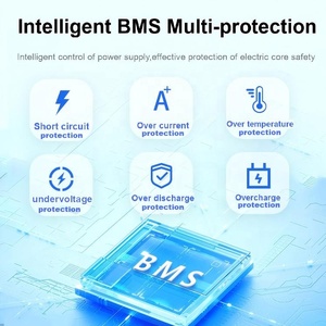 T42ใหม่<span class=keywords><strong>จักรยาน</strong></span><span class=keywords><strong>ไฟฟ้า</strong></span>แบบพับได้ A7จาก aniokki 36V แบตเตอรี่ลิเธียม10.4ah 14ah 500W-1000W <span class=keywords><strong>G</strong></span>-<span class=keywords><strong>Force</strong></span> walkie eBike - Product Image 6