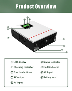 Système solaire hybride MPPT 1,5 kW - Alimentation électrique fiable pour applications hors réseau - Product Image 4