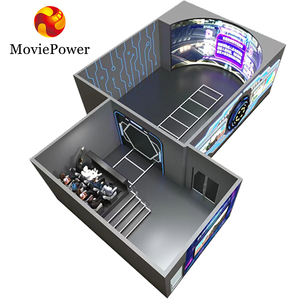 Cine de Vuelo Personalizado con Tecnología 3D 7D sin Gafas para Metaverso Inteligente, Películas de Video para Parques de Atracciones, Pista 9D y Cine en Casa - Product Image 3