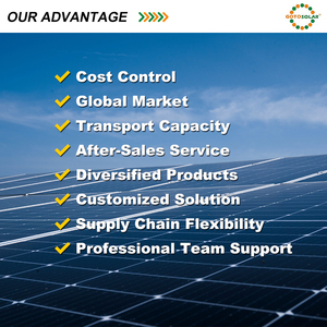 Controlador de carga solar GCSOAR Control PWM 12V 24V 36V 48V 80A Sistema de energía de panel solar para controlador de sistema solar - Product Image 6