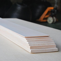 Plaques de Balsa Légères en Gros (1MM, 1.5MM, 2MM, 2.5MM, 3MM, 4MM) – Prix Importateur – Fournisseur de Panneaux en Bois de Balsa