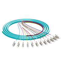 ALLSTRONG LC UPC OM4 Bundles de pigtail fibre optique FTTH 1,5 mètre 50/125 µm Multimode 40 Gbit/s Panneau de brassage fibre optique 12 ports Épissure DOF