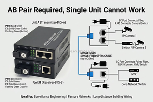Convertisseur de média fibre optique Gigabit 1SC vers 2RJ45 + 1SC vers 1RJ45 Monomode Simplex SC 10/100/1000Mbps 3KM Paire A/B - Product Image 6