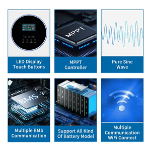 ระบบไฮบริดโซลาร์เซลล์แบบออฟกริด 3KW/6KW/11KW พร้อมตัวควบคุม MPPT ในตัว สำหรับระบบพลังงานแสงอาทิตย์ บ้านพักอาศัย วิลล่า ฟาร์ม 6KW 1.แบตเตอรี่ลิเธียม Au - Product Image 1