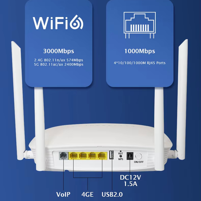 GPon EPon Double Mode 4GE VoIP ONT Home Gateway Unit Dual Band Wifi6 Mesh Router FTTH Module AX3000 XPon ONU FREE SAMPLE SKD