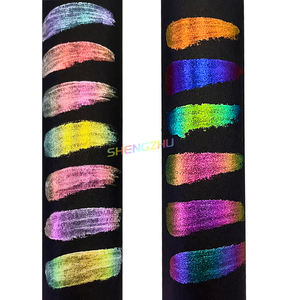 Private Label <strong>Polarization</strong> Pressed Eeyshadow Pigment Single Duochrome Makeup Single Eyeshadow Palettes - Product Image 6