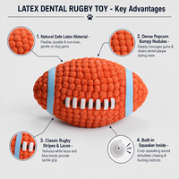 Jouet de football pour chien en latex qui couine, 2 tailles (petit et grand), jouet à mâcher en forme de ballon de rugby pour la dentition des chiots et chiens de taille moyenne à grande