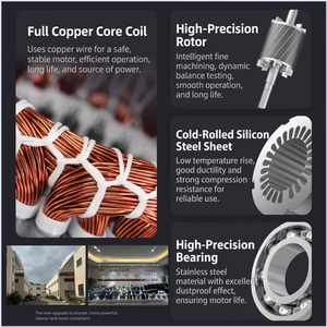 มอเตอร์เหนี่ยวนำสามเฟส 5.5 กิโลวัตต์ 7.5 แรงม้า 3000 รอบต่อนาที 380 โวลต์ AC แบบอะซิงโครนัส ความถี่ 50 เฮิรตซ์ ประสิทธิภาพ IE2 ระดับการป้องกัน IP54/IP55 - Product Image 2