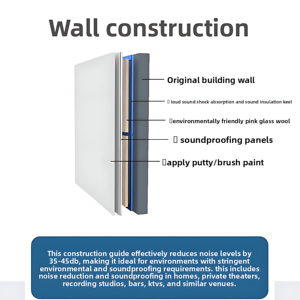 לוח בידוד מצמר פיברגלס, דרגת אש A, חוסם חום ואקוסטי, חוסך אנרגיה, מפחית רעשים, הידרופובי, 30 מ\\\"מ - Product Image 5
